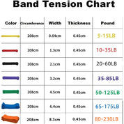 Yoga Elastic Bands Loop Expander for Exercise Sports Equipment Fitness Rubber Bands Resistance Band Unisex 208Cm