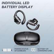 Lenovo XT80 Sports Wireless Headphones with Mics, Button Control, LED Power Display,Hifi Stereo Sound