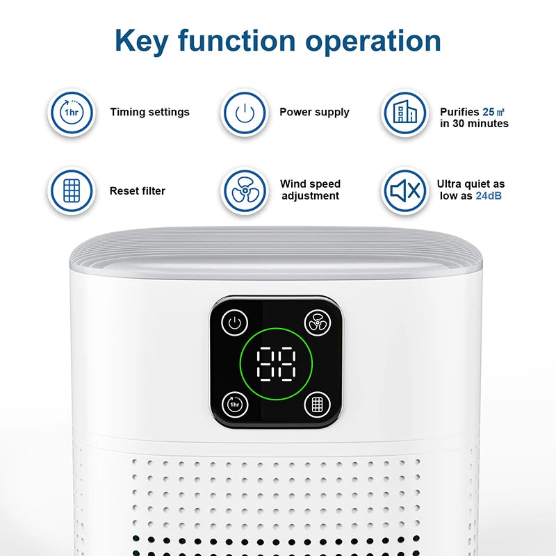 OUNEDA HY1800 Pro Air Purifier For Home Protable H13 HEPA & Carbon Filters Smart Control Panel Efficient purifying Air Cleaner