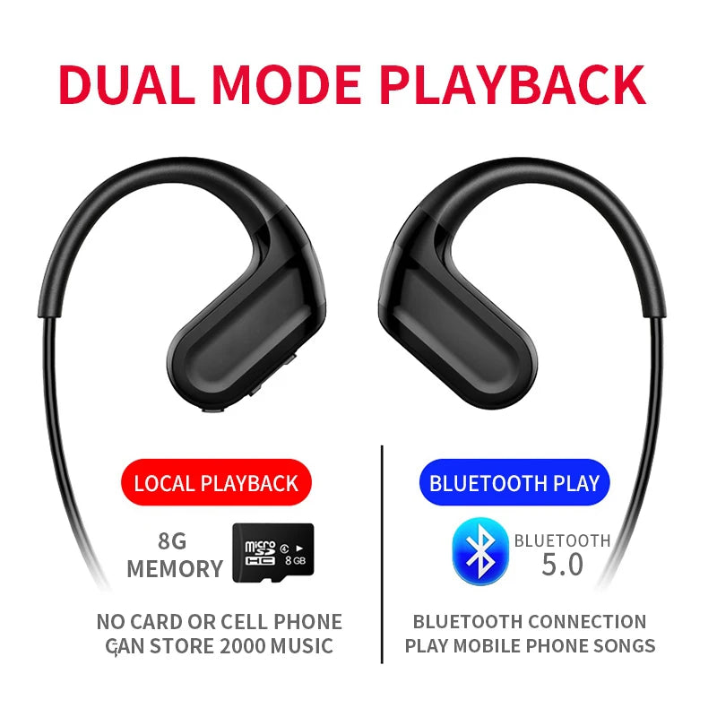 TWS Swimming IPX8 Deep Diving Waterproof Headphone Bluetooth Wireless Earphone 8GB RAM MP3 Music Player Fitness Sport Headset